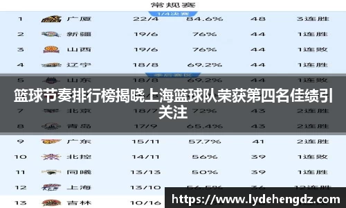 雷竞技RAYBET