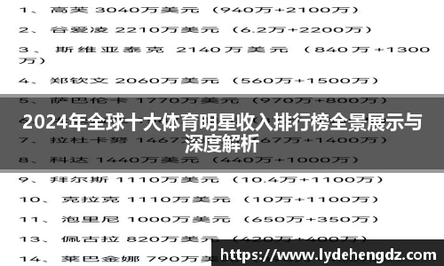 雷竞技官网