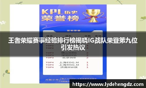 王者荣耀赛事经验排行榜揭晓IG战队荣登第九位引发热议