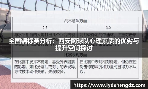 雷竞技官网
