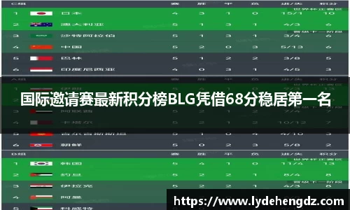 雷竞技